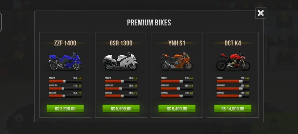 screenshot Traffic Rider Mod APK