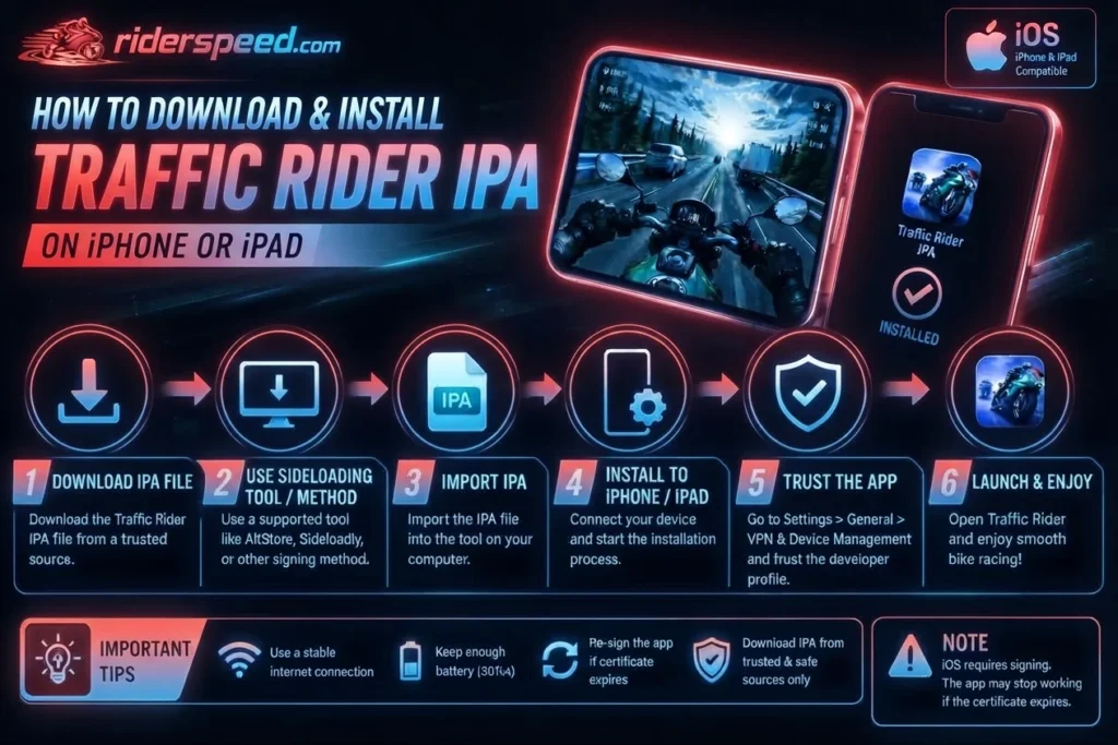 how to download traffic rider IPA